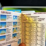 Règle du jeu de Draculotte : plusieurs niveaux disponibles (70 niveaux)